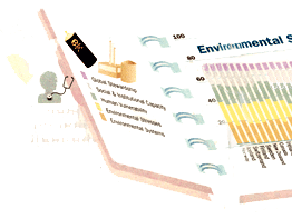
The Environmental Sustainability Index report.
